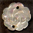 Shell Pendants Jewelry